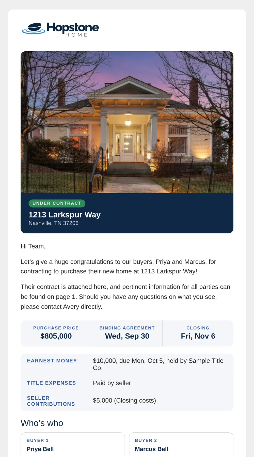 The new contract email: the home’s photo, purchase price, binding and closing dates, earnest money, and a who’s who of every party
