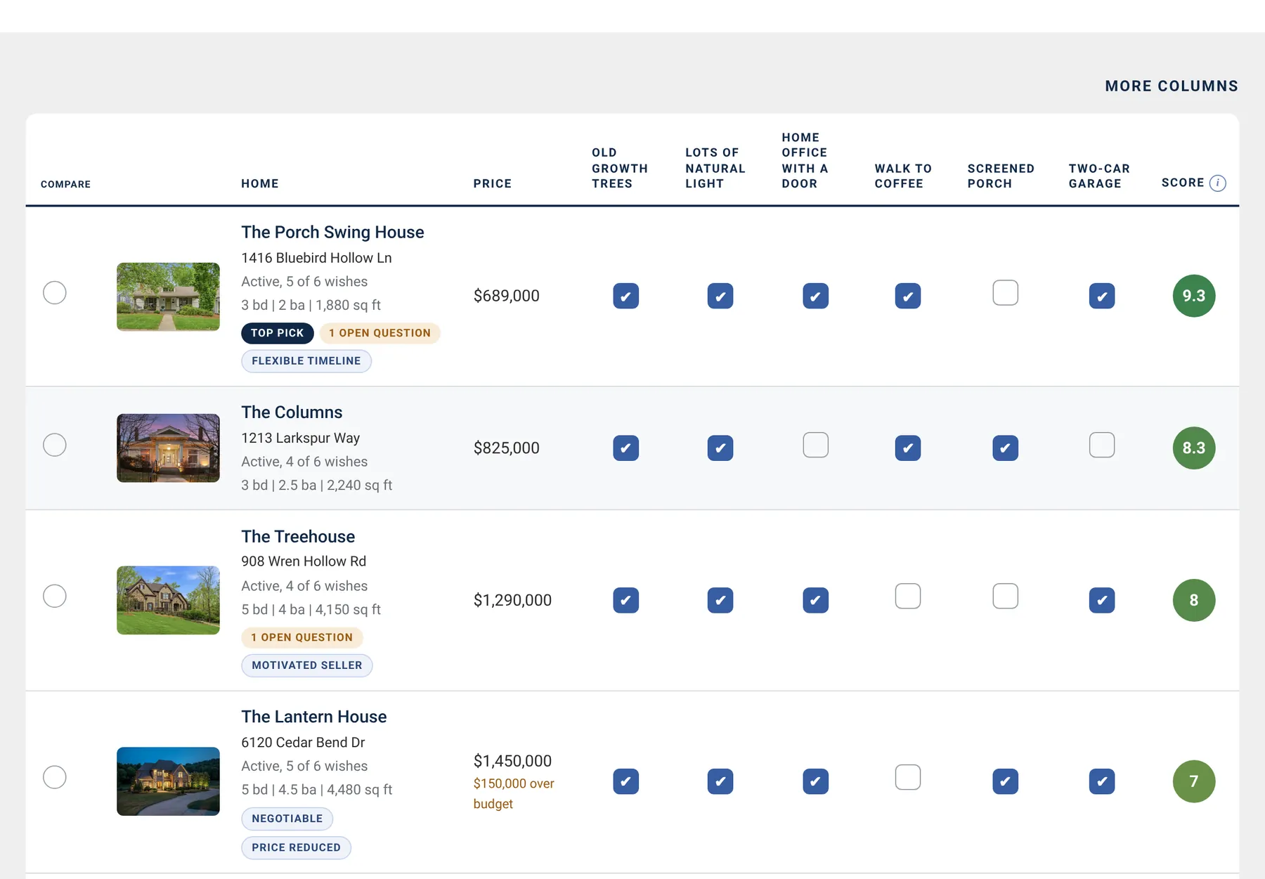 The buyer portal on an iPad: home search title, filters, and the comparison table