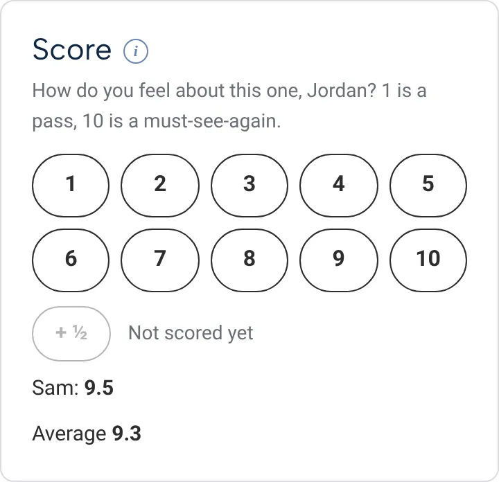 Scoring a home: Jordan 9, Sam 9.5, average 9.3